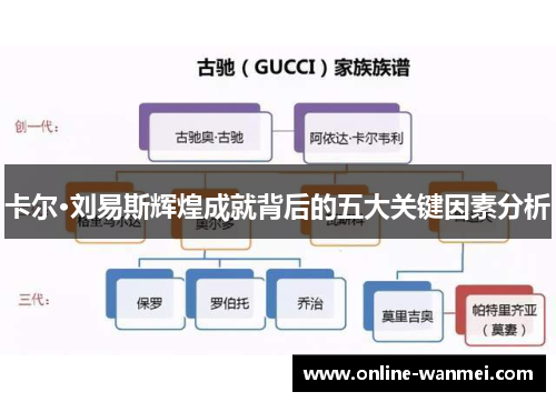 卡尔·刘易斯辉煌成就背后的五大关键因素分析