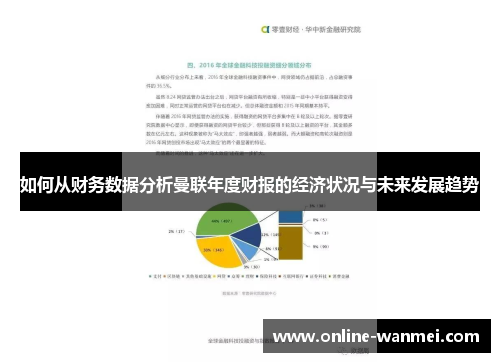 如何从财务数据分析曼联年度财报的经济状况与未来发展趋势