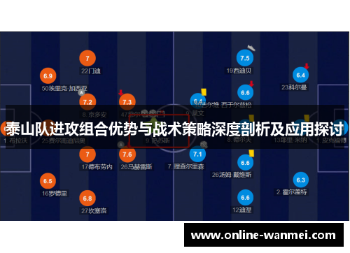 泰山队进攻组合优势与战术策略深度剖析及应用探讨